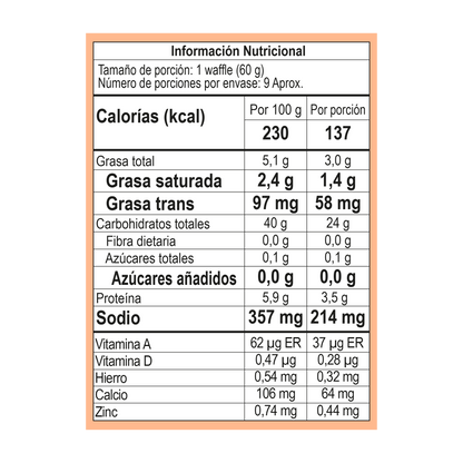 Premezcla Waffles Pandeyuca con Queso incluido 300g