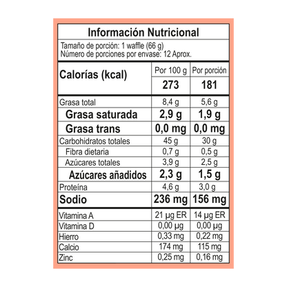 Premezcla Waffles de Pandebono